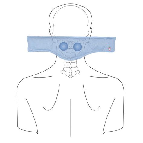 Pressure Point Therapy Neck Solutions