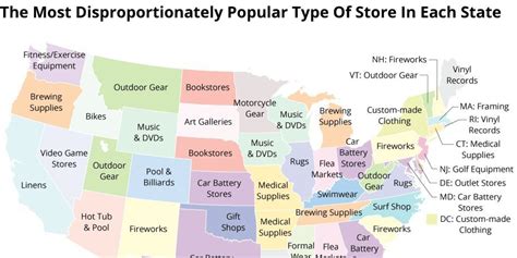 Here Is The Most Wildly Popular Type Of Store In Each State Huffpost