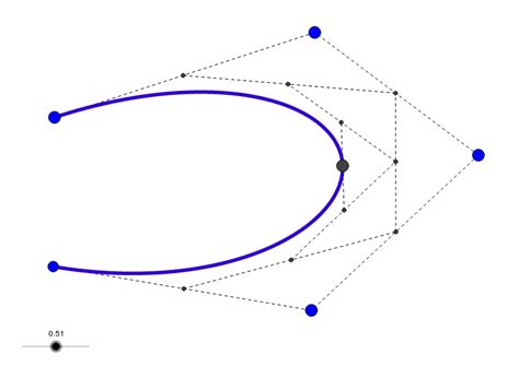 How To Draw Bezier Curves Geogebra