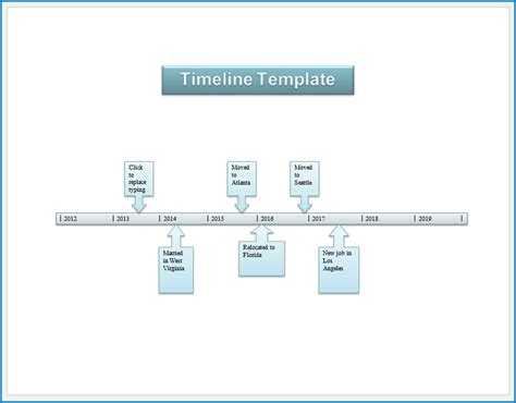 √ Free Printable Timeline Template Word