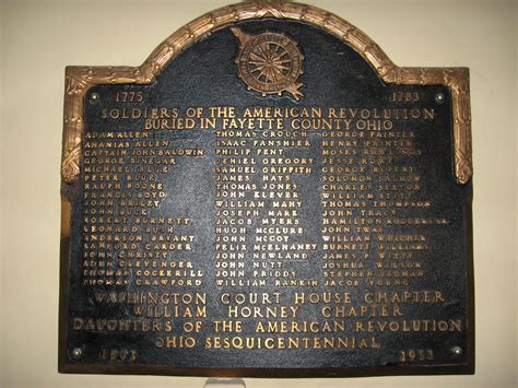 [My] Fayette County Ohio History: The Revolutionary Soldiers Buried in