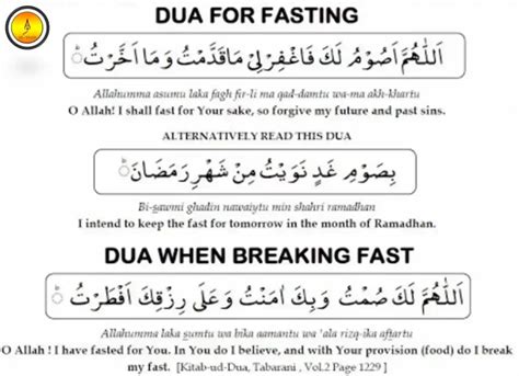 Dua For Fasting Dua For Ramadan In English And Arabic Quran Mualim