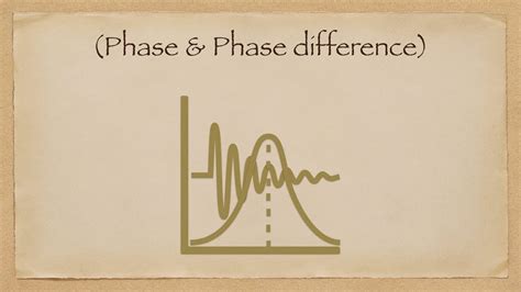Phase And Phase Difference Youtube