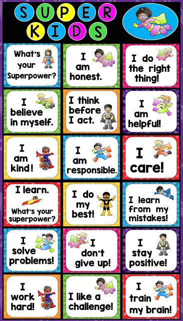 Growth Mindset And Daily News Anne Gardners Educational Resources