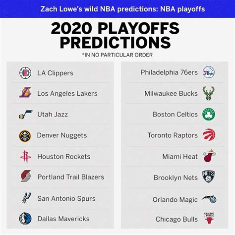 Print nba basketball playoff tournament schedule. Zach Lowe on ESPN 2020 PLAYOFFS PREDICTIONS | ESPN ...
