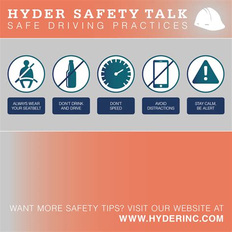 Safety Talksafe Driving Practices Hyder Construction