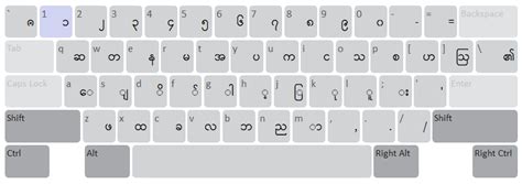 Myanmar Unicode Keyboard Layouts Pyidaungsu Myanmar Unicode Support