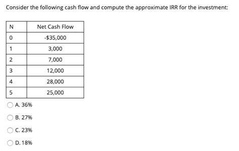solved consider the following cash flow and compute the