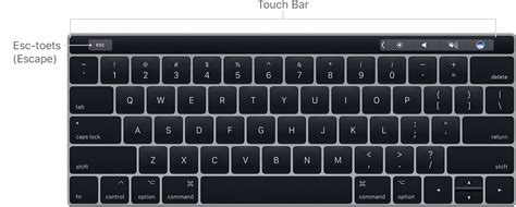 Start tastatur schreibmaschinenblock tastatur windows deutsch. De Escape-toets gebruiken op een MacBook Pro met Touch Bar ...