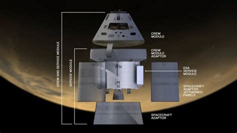 Nasa Pressing Towards Fall 2014 Orion Test Flight Service Module