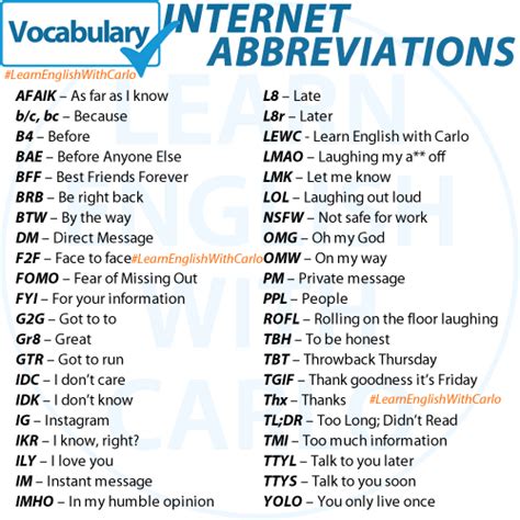 VOCABULARY Internet Abbreviations With Definitions ENGLISH Your