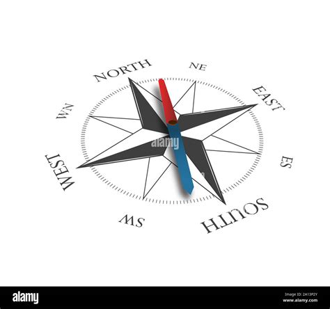 Compass Rose North South East West Direction For Travel And Journey