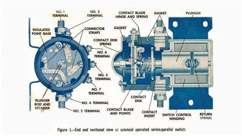 How A Series Parallel Switch Works Australian Roadtrains