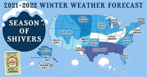 The Old Farmers Almanac Seasonal Forecasts Clintel