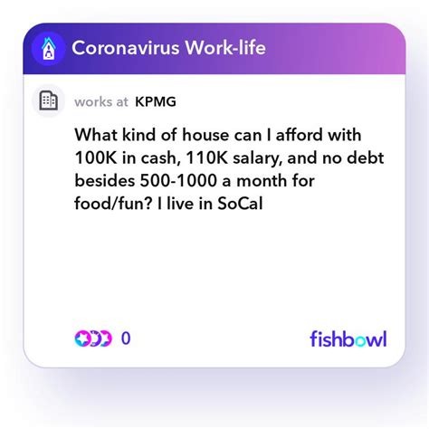 We did not find results for: What kind of house can I afford with 100K in cash, 110K ...