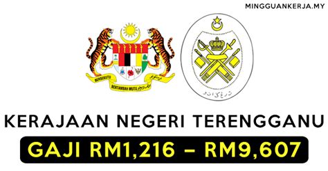 Sijil pelajaran malaysia atau kelayakan yang diiktiraf setaraf dengannya oleh kerajaan dan sijil perhutanan renjer hutan daripada institut latihan perhutanan sabah atau sekolah latihan perhutanan sarawak atau. Kerajaan Negeri Terengganu Buka Jawatan Kosong Terkini ...