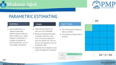 Parametric Estimation Pmpcapm Mudassir Iqbal