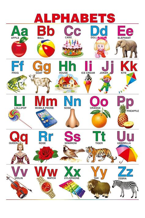 Free Chart And Flash Cards For Learning The Alphabet Teachersmagcom