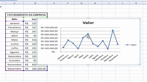 Como Fazer Um Grafico De Ranking No Excel Imagesee