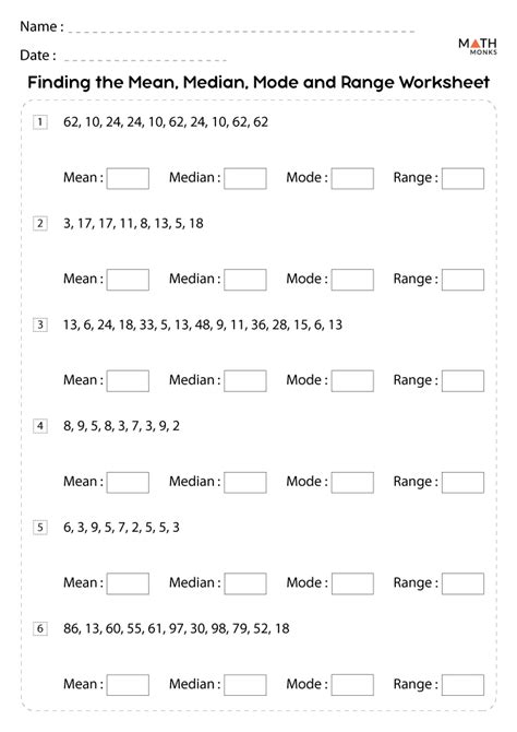 Mean Median Mode Range Worksheets | Math Monks