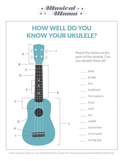Get To Know Your Ukulele Free Printable — Musical Mama