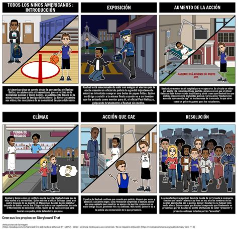 La Trama De All American Boys Storyboard Von Es Examples
