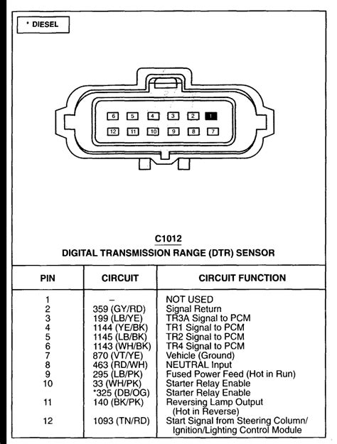 Ford Transmission Wiring Diagram