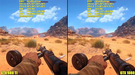 Battlefield 1 Beta Gtx 1080 Vs Gtx 980 Ti Ultra Settings 1440p Frame