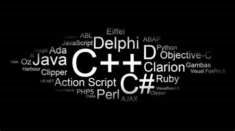 Programming Word Clouds Black Background Wallpapers Hd
