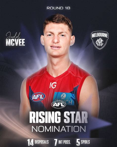 Afl On Twitter Mcvee The Dee The Rising Star Nominee 😈