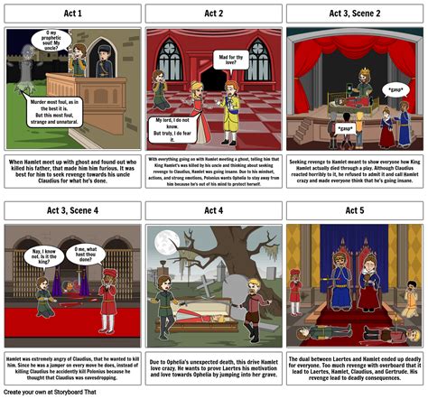 Hamlet Storyboard By A Ba