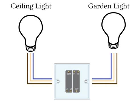This faq has been produced to explain the different types of when you're wiring decorative light switches such as chrome or stainless steel etc, you'll find that if you're replacing existing downlights you'll want your new ones to have a similar hole cut out size. Need help please wiring new light to existing switch. - DoItYourself.com Community Forums