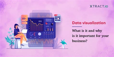Data Visualization What Is It And Why Is It Important For Your Business