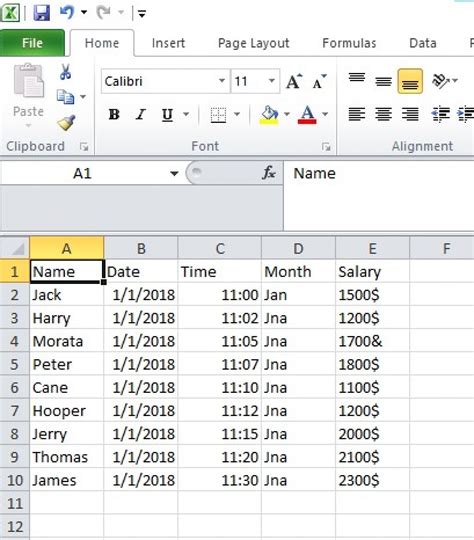 Creating Charts From Pivot Tables