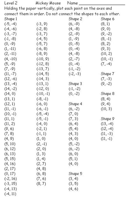 Printable Mario Coordinate Plane Worksheets Mathematics Worksheet For