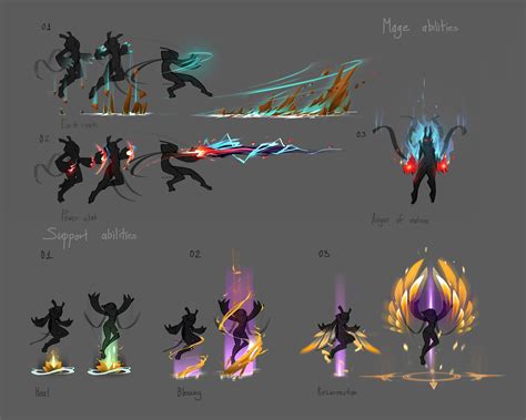 Pin By Mad Maddeaux On How To Draw In 2020 Elemental Powers Concept