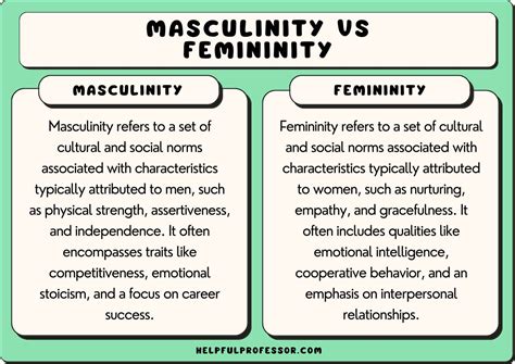Masculinity Vs Femininity Similarities And Differences