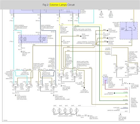 Https://tommynaija.com/wiring Diagram/98 Chevy 3500 Wiring Diagram