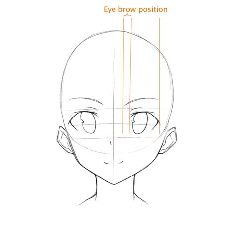 How To Draw Anime Face Different Angles Keep Practicing To Become An