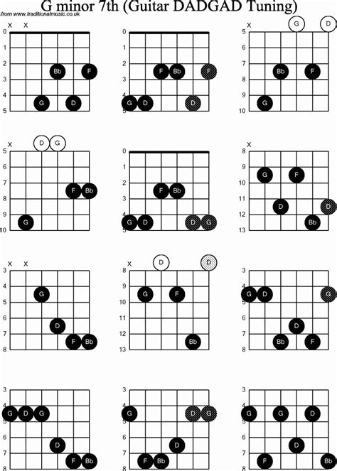 G Minor 7th Chords Dadgad Guitar Chord Chart Guitar Chord
