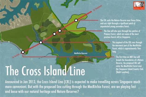 However, things were not so straightforward for the cross island line (crl), which caused a brouhaha when it was first announced. Under The Angsana Tree: Singapore Cross Island Line