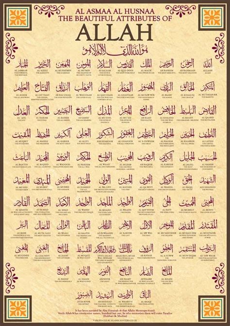 Memorize the 99 names of allah. 99 name of Allah asmaul husna | HD Wallpapers Collection ...