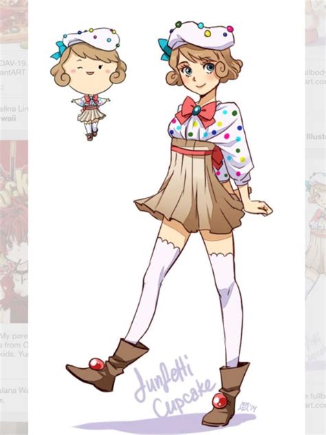 #is that a cute name for it?? Funfetti cupcake fullbody! Basically my cousin in one ...