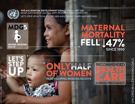 Goal 8 aims to develop a global partnership for development. #Moms4MDGs MDG #5 With Every Mother Counts