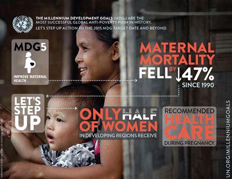 Each mdg has targets set for 2015 and indicators to. #Moms4MDGs MDG #5 With Every Mother Counts