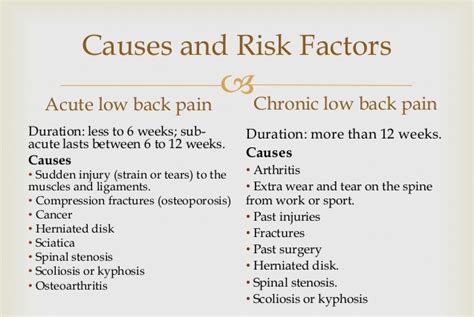 Back Pain Common Causes Signs And Symptoms Usmle 1 Medicaltalk