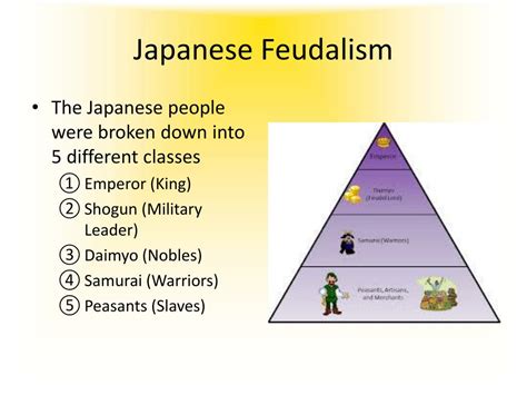 Ppt Medieval Japan Powerpoint Presentation Free Download Id2241562
