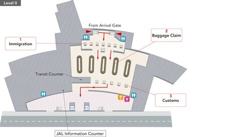 John F Kennedy International Airportterminal Map Airport Guide