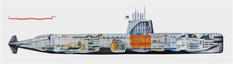 uss nautilus ssn 571 cutaway drawing in high quality