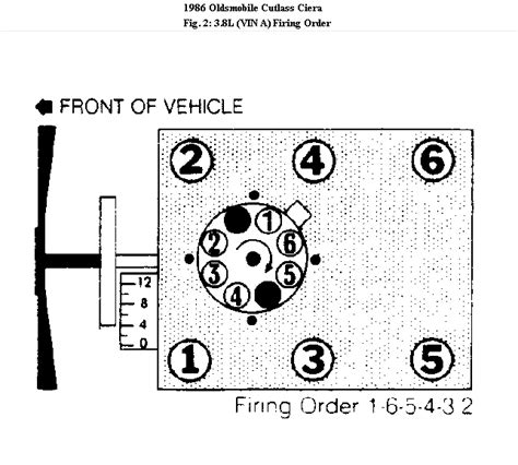 Firing Order 6 Cylinder Diesel Engine